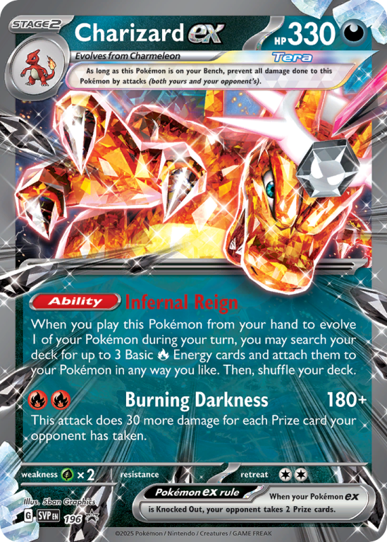 Pokémonkaart Charizard ex nummer 196/14 uit de set Scarlet & Violet Black Star Promos (Scarlet & Violet)