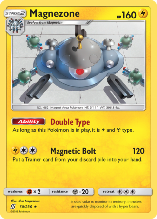 Magnezone 60/236 Sun & Moon Unified Minds