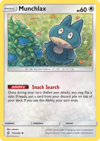 Munchlax 173/236 Sun & Moon Unified Minds