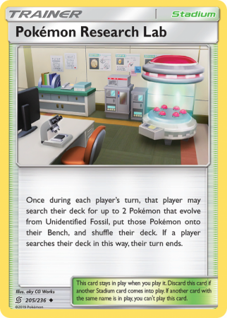 Pokémon Research Lab 205/236 Sun & Moon Unified Minds